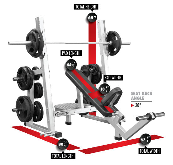 Pro Series Olympic Incline Bench MODEL #3241