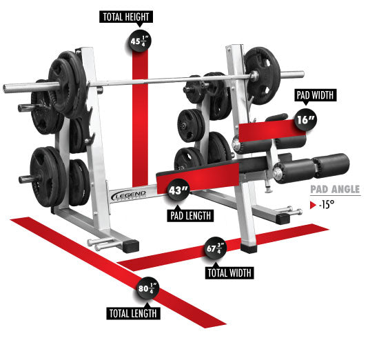 Pro Series Olympic Decline Bench MODEL #3243