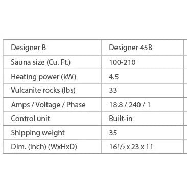 Designer B 4.5KW Sauna Heater with Rocks 9053-202